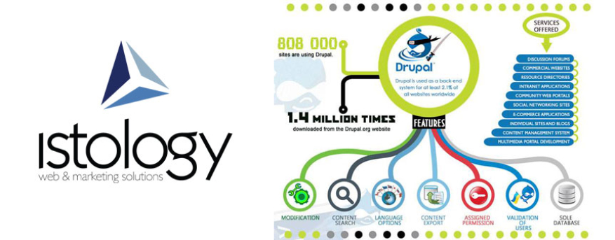 Θέλετε μία ιστοσελίδα ακαταμάχητη; Ακολουθήστε τις συμβουλές και τα τεχνάσματά μας.